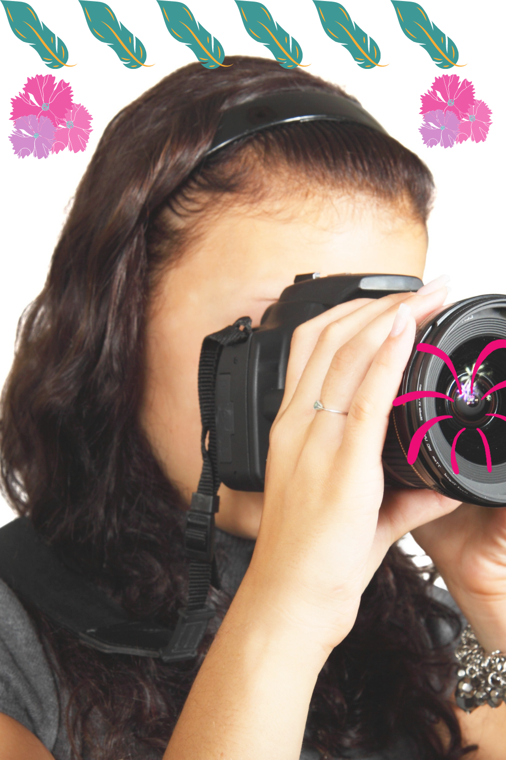 What To Look In DSLR Camera Before Buying